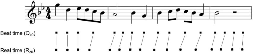 Figure 23