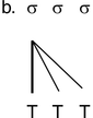 Figure 33