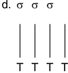 Figure 35