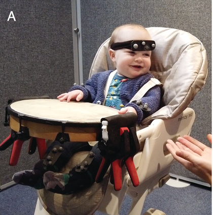 A photo of a baby in a high chair. The baby looks toward his left and smiles. He is wearing a headband with sensors.
