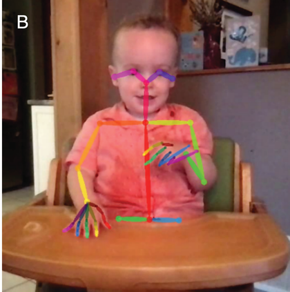 A photo of a baby in a high chair. A skeletal-like structure is superimposed on the baby's body.