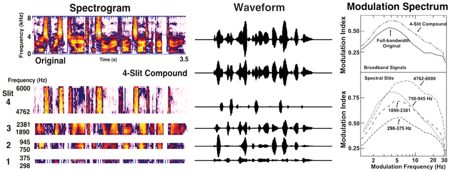 Content of image described in text.