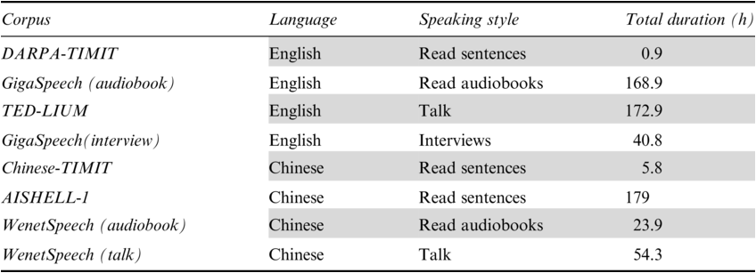 Alternative textual content provided.