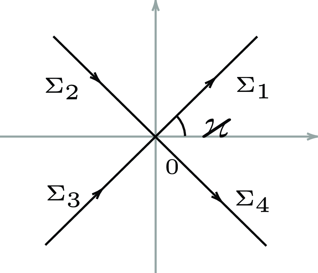 Figure 14