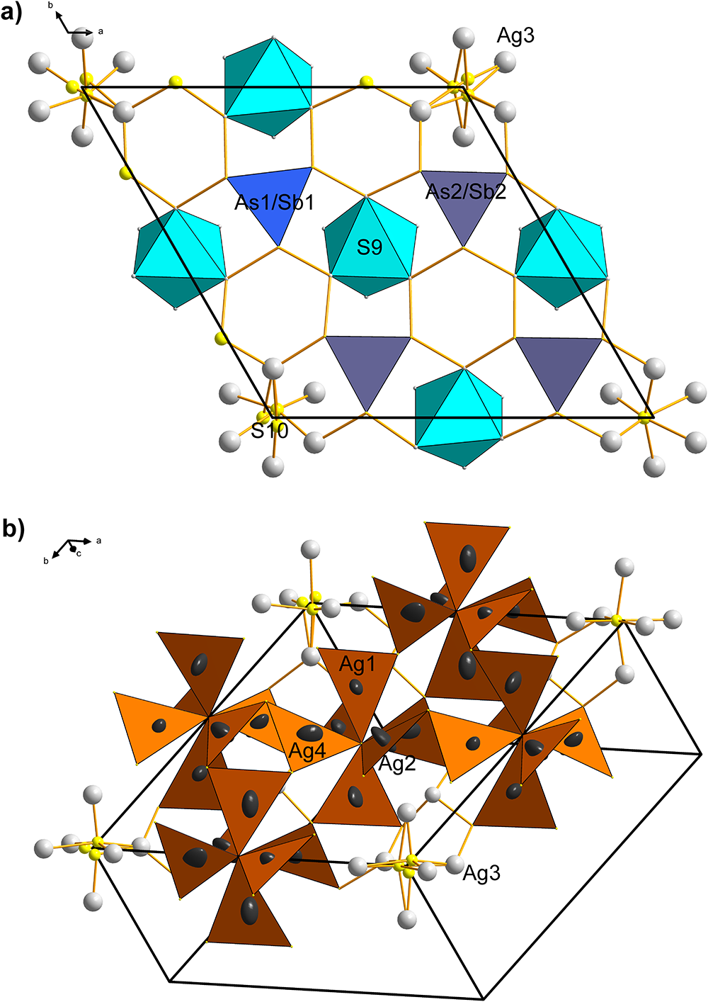 Figure 10
