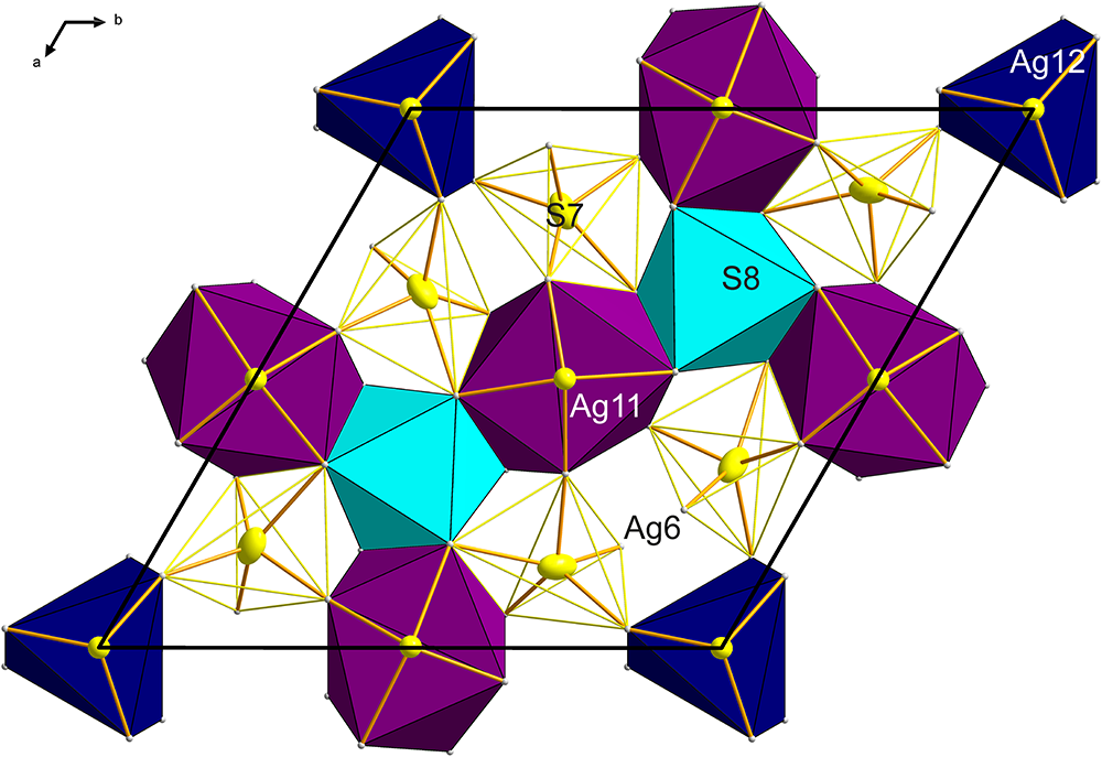 Figure 12