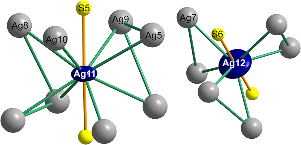 Figure 14