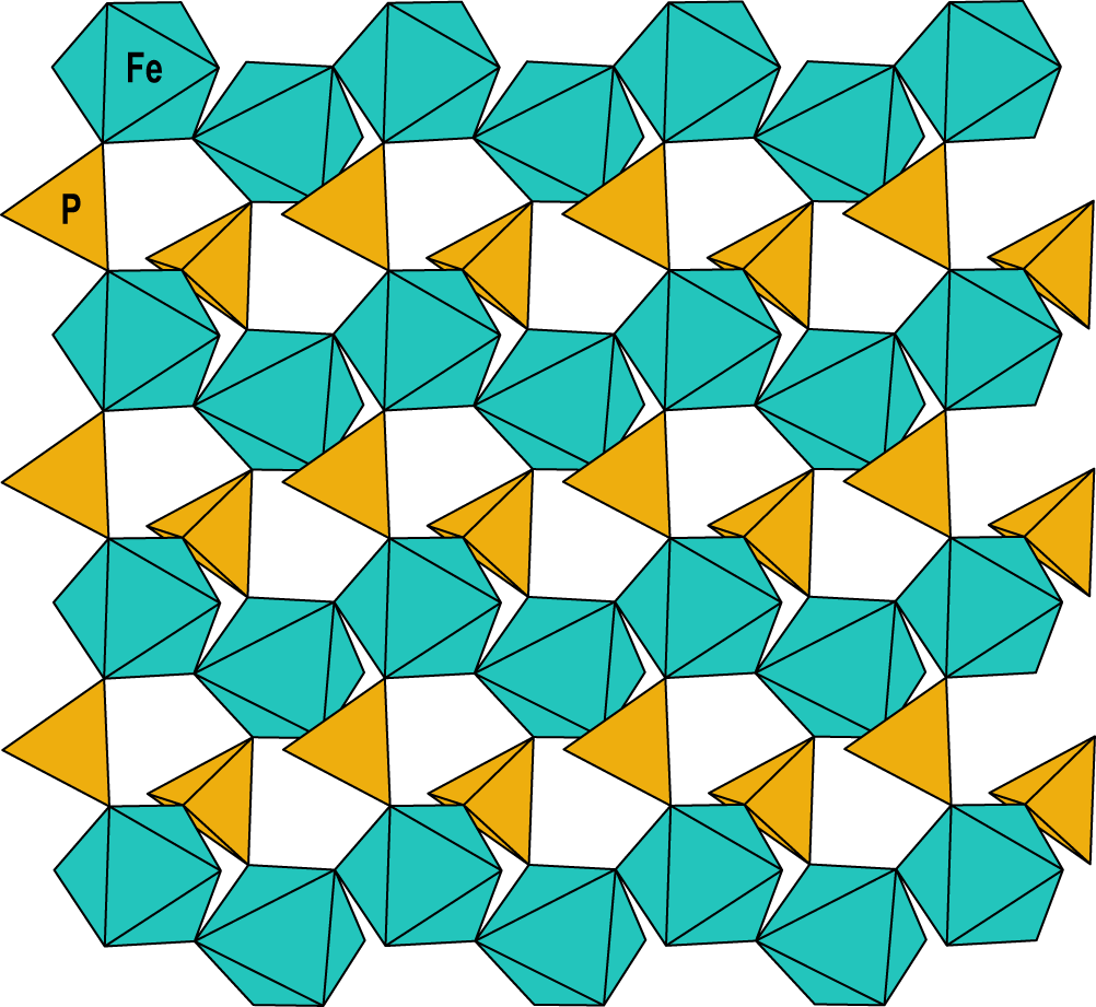 Figure 8