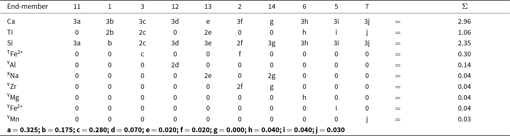 Figure 24