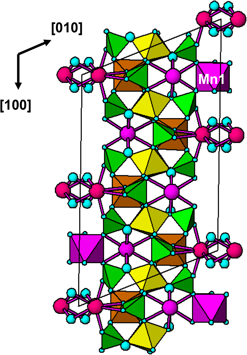 Figure 12