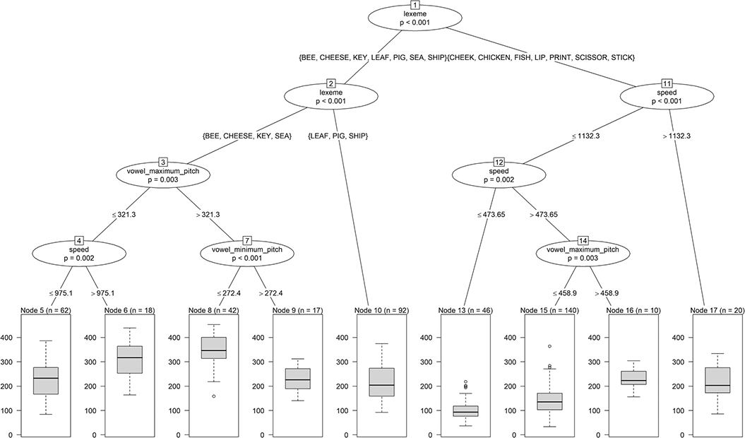 Content of image described in text.