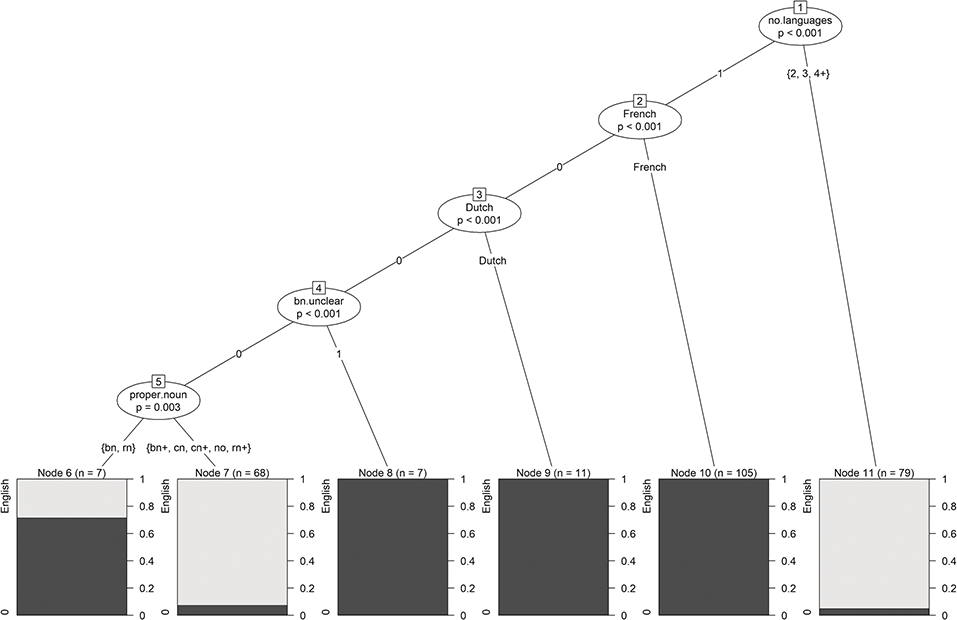 Content of image described in text.