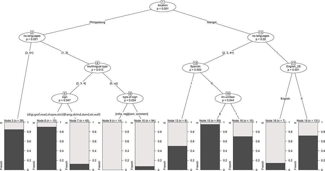 Content of image described in text.