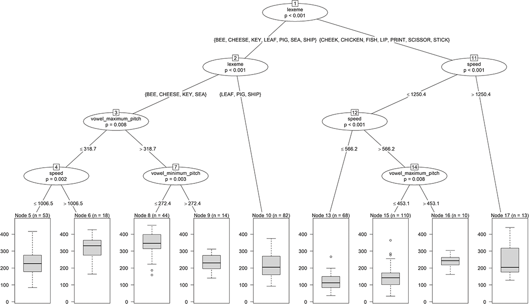 Content of image described in text.