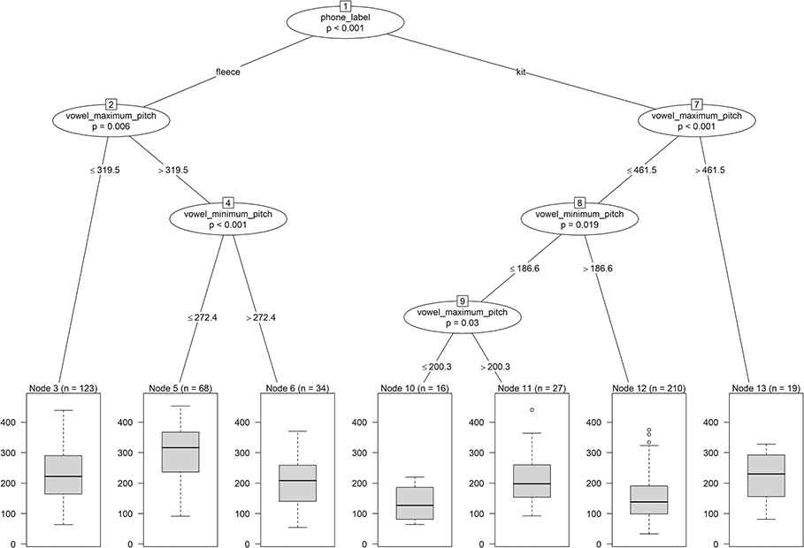 Content of image described in text.