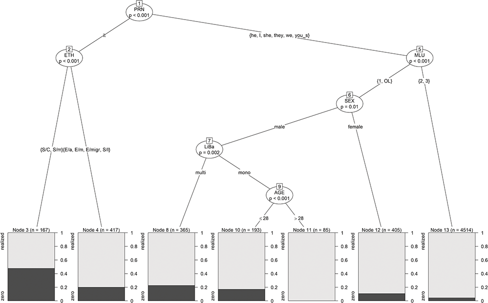 Content of image described in text.