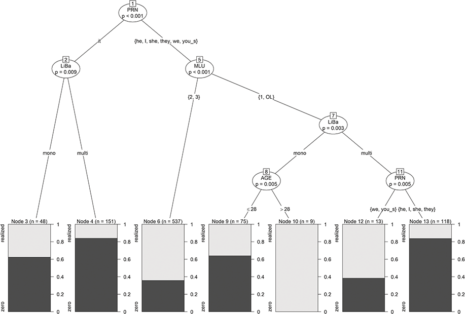 Content of image described in text.