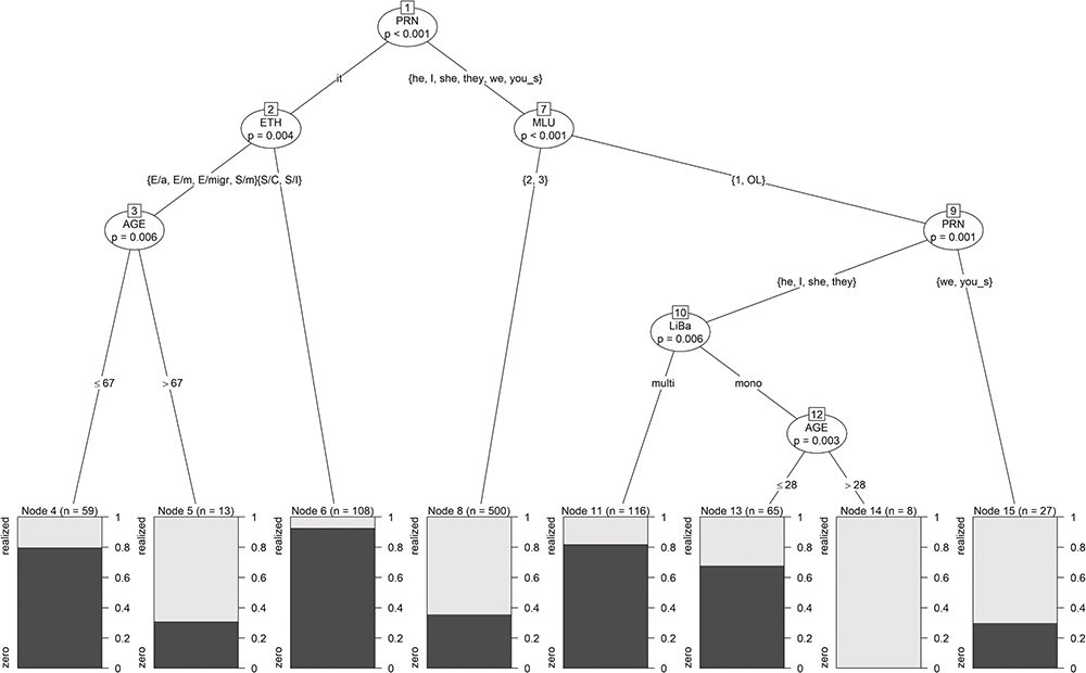 Content of image described in text.