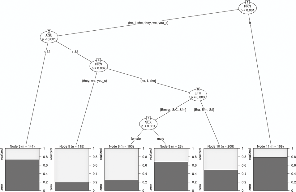 Content of image described in text.