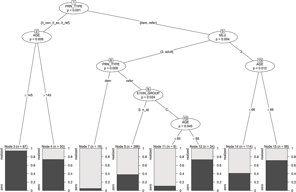 Content of image described in text.