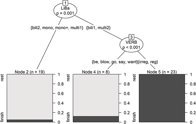Content of image described in text.