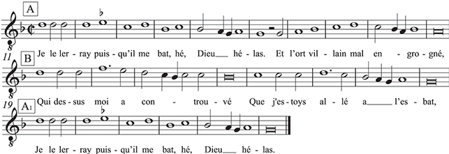 A example of a monophonic chanson, sung by a woman, with the text: Je le lerray puisqu’il me bat, hé Dieu, helas.Et l’ort villain mal engrongnéqui dessus moy a controuvéque j’estoys allé a l’esbat.Je le lerray puisqu’il my bat, hé Dieu, helas.