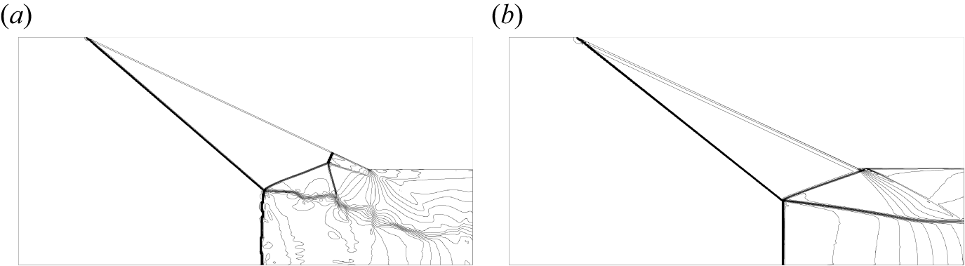 Figure 8