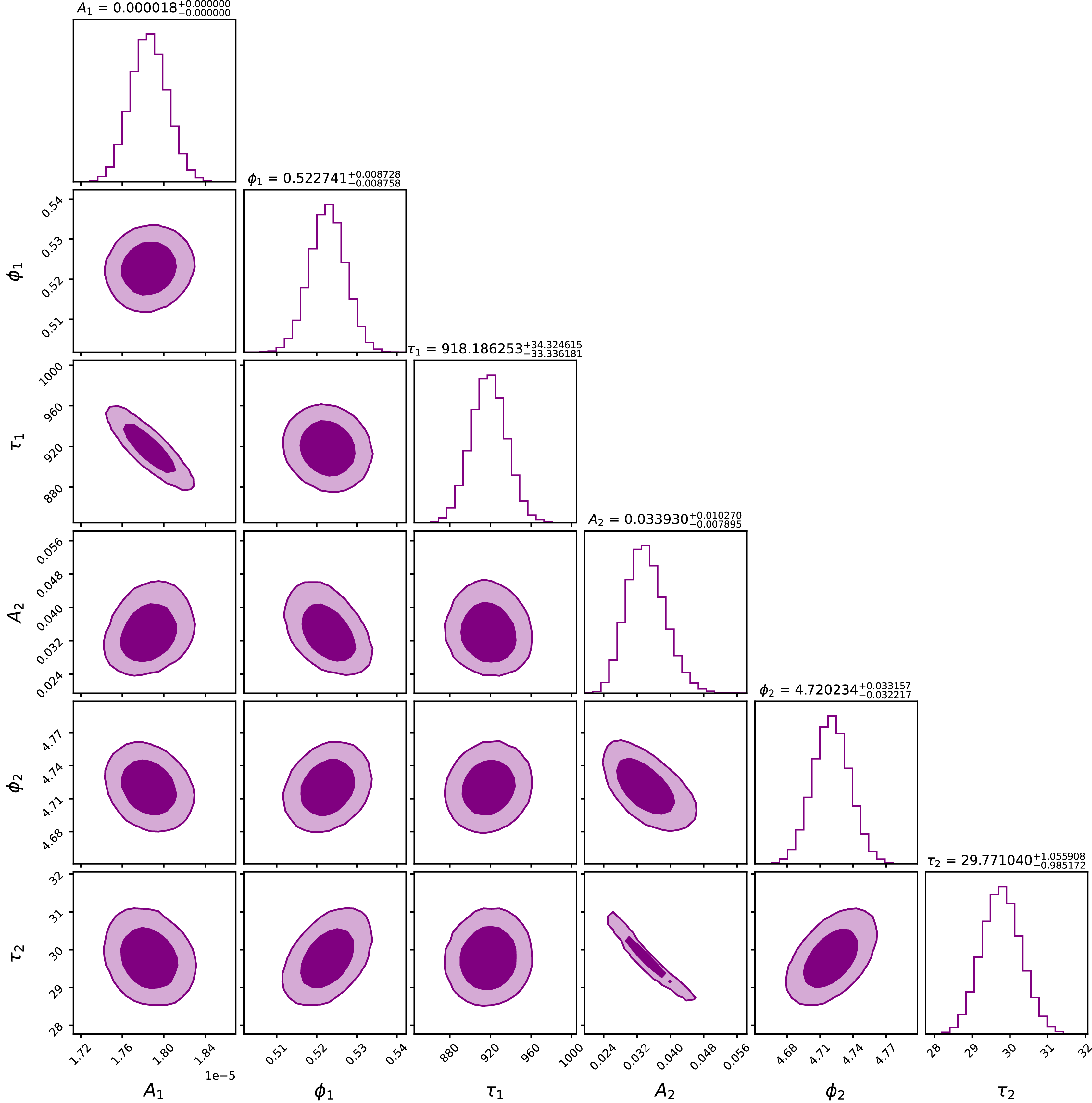 Figure 23