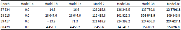 Figure 16