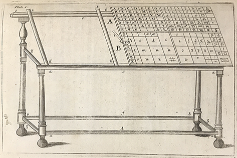 Image of an early modern typecase, showing the location of type, with ‘upper case’ letters and various symbols in the top half and ‘lower case’ letters in the bottom half arranged with the type in most frequent use situated towards the centre.
