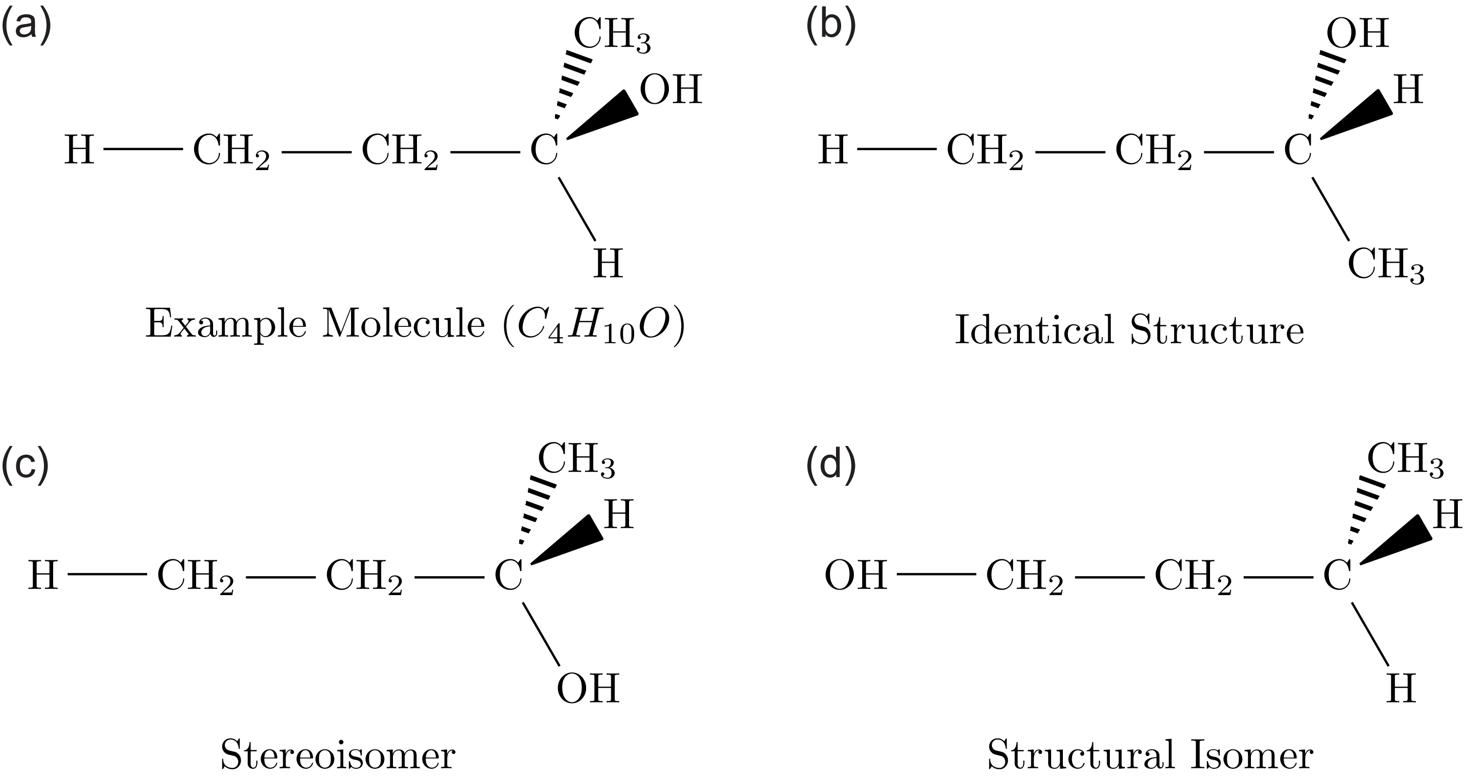 Figure 0