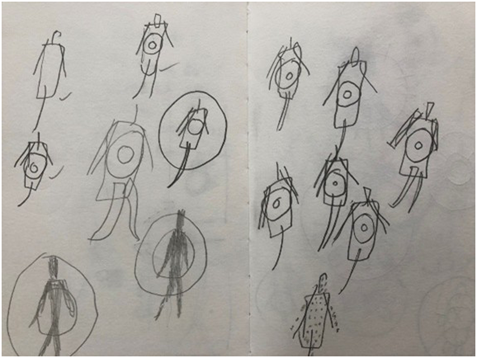 Figure 13