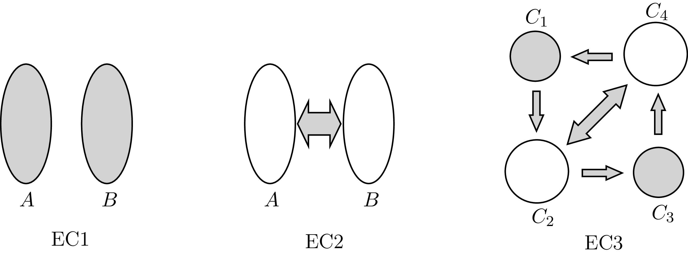 Figure 0