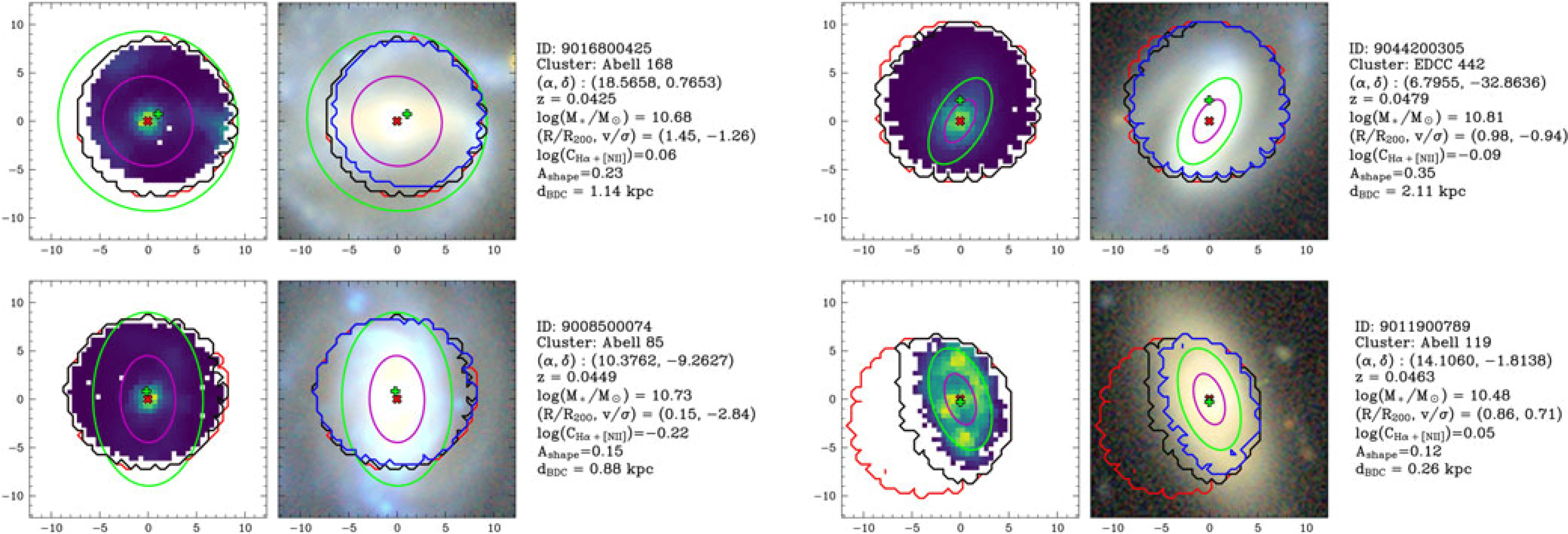 Figure 19