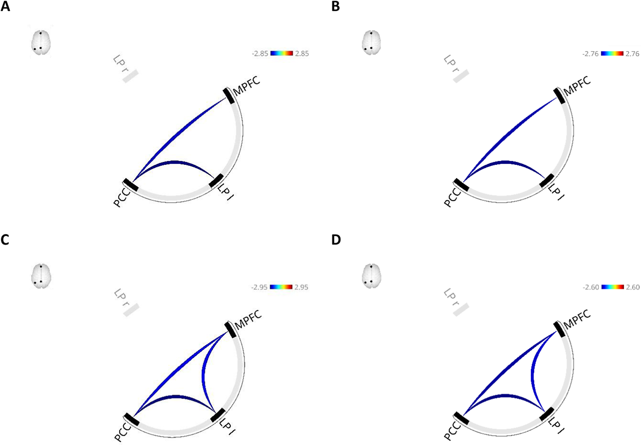 Figure 8