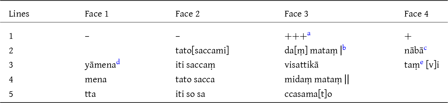 Figure 26
