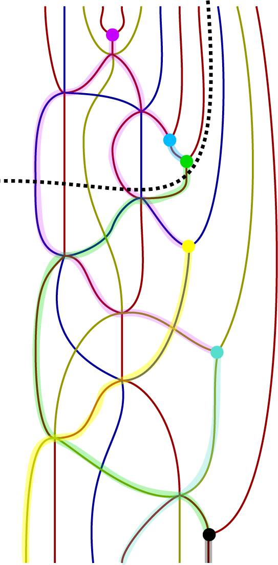 Figure 0