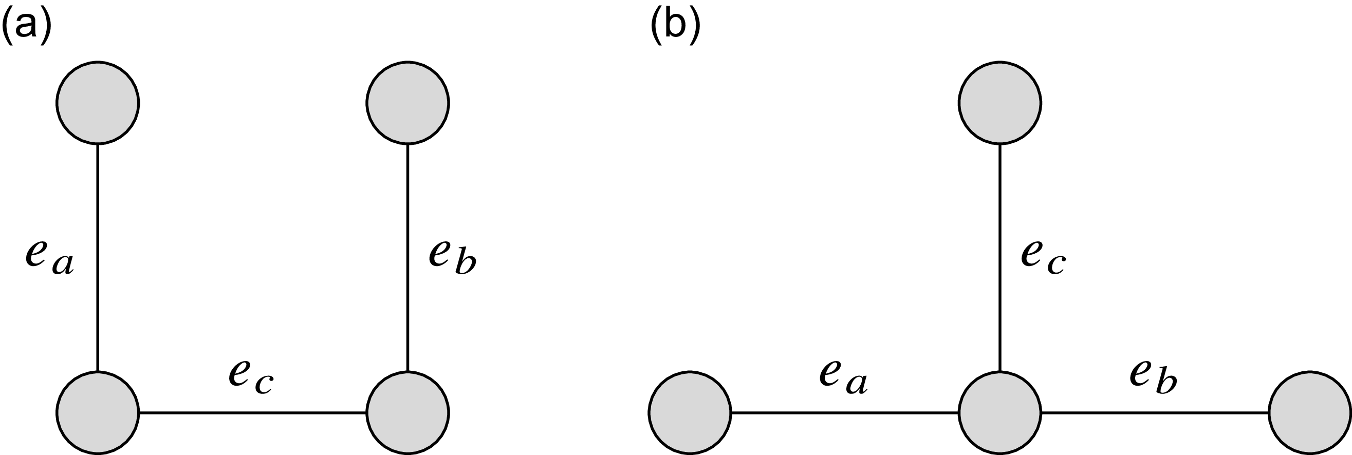 Figure 0