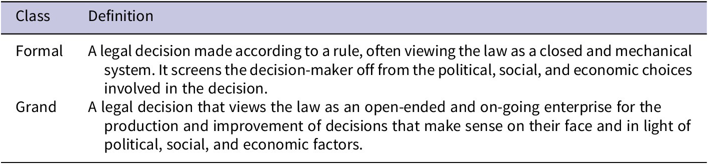 Figure 0