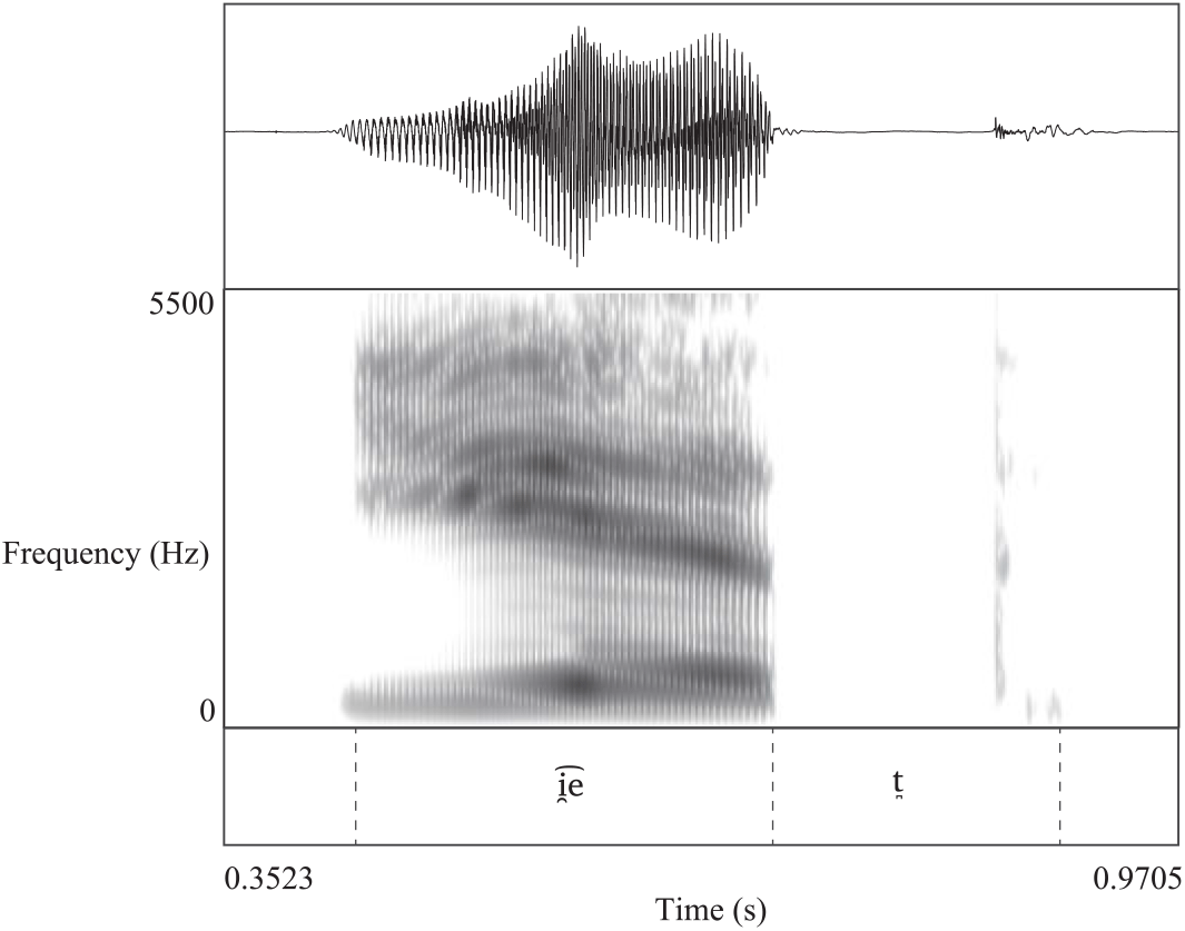 Figure 8