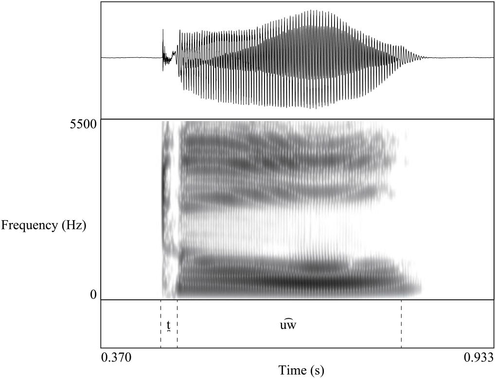 Figure 12