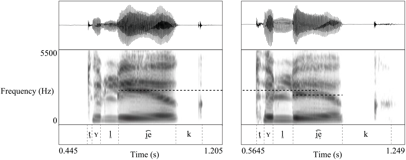 Figure 17