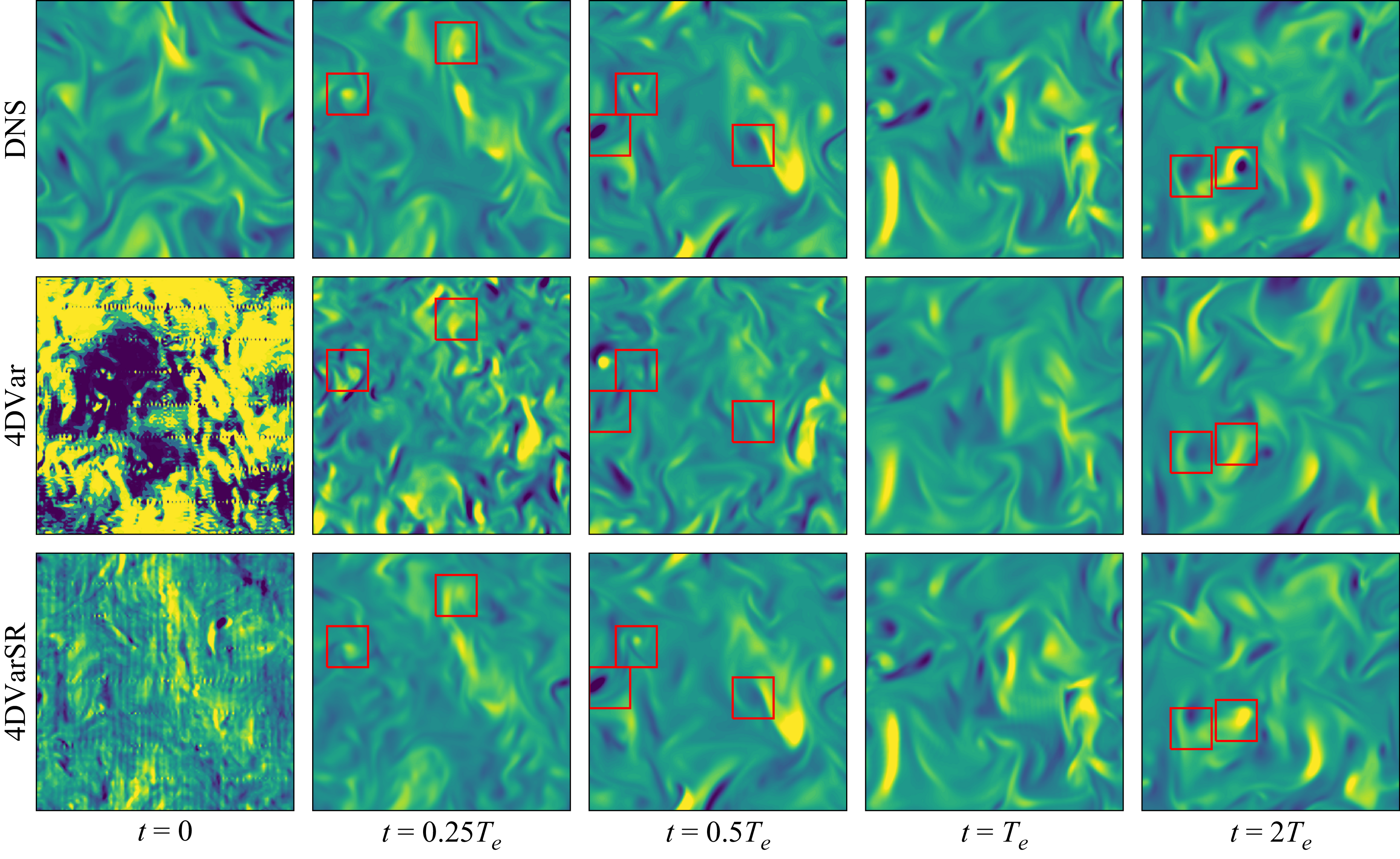 Figure 14