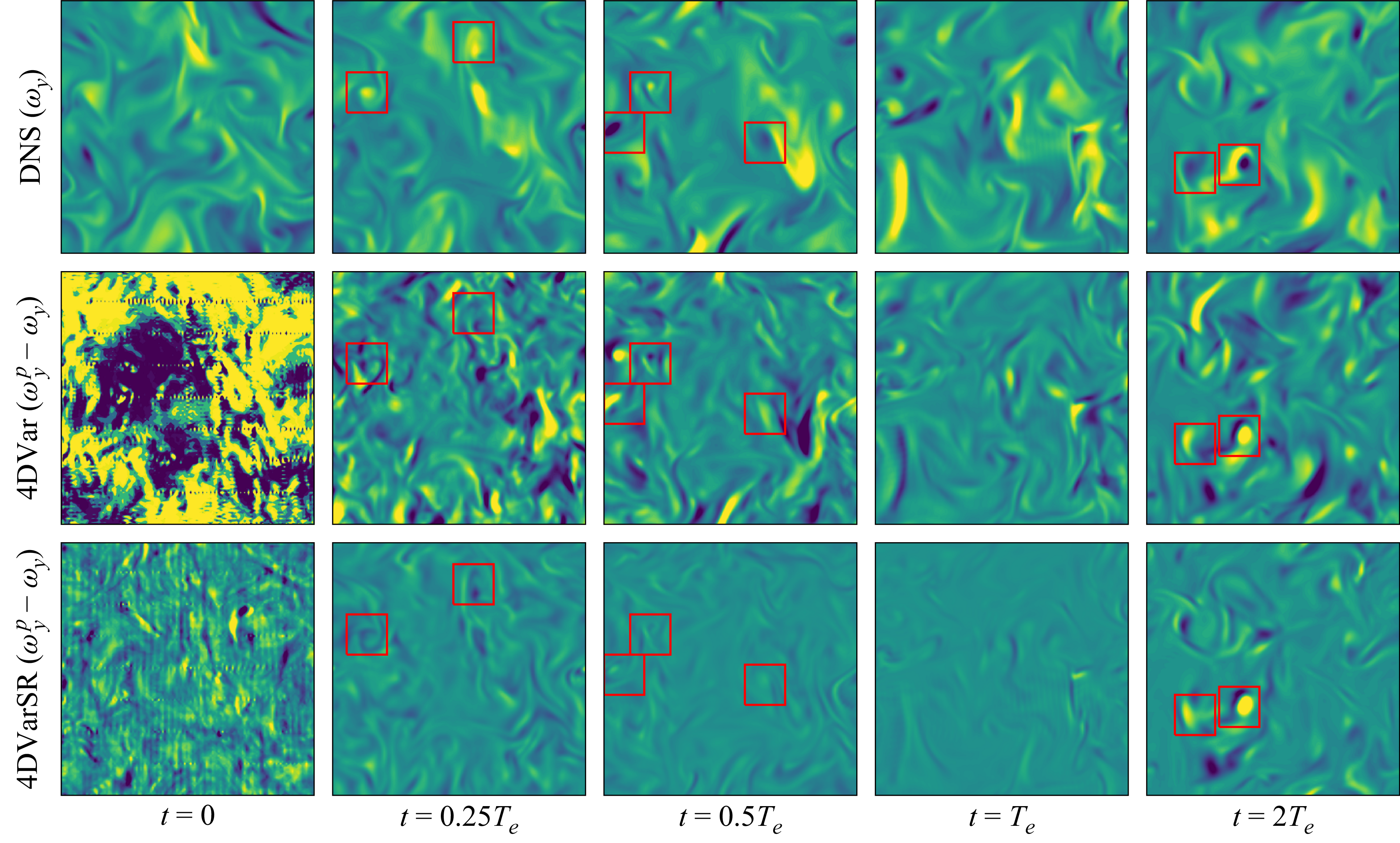 Figure 15