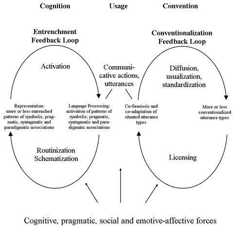 Content of image described in text.