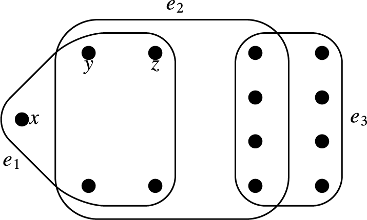 Figure 0