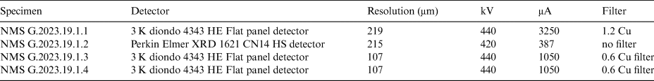 Figure 5