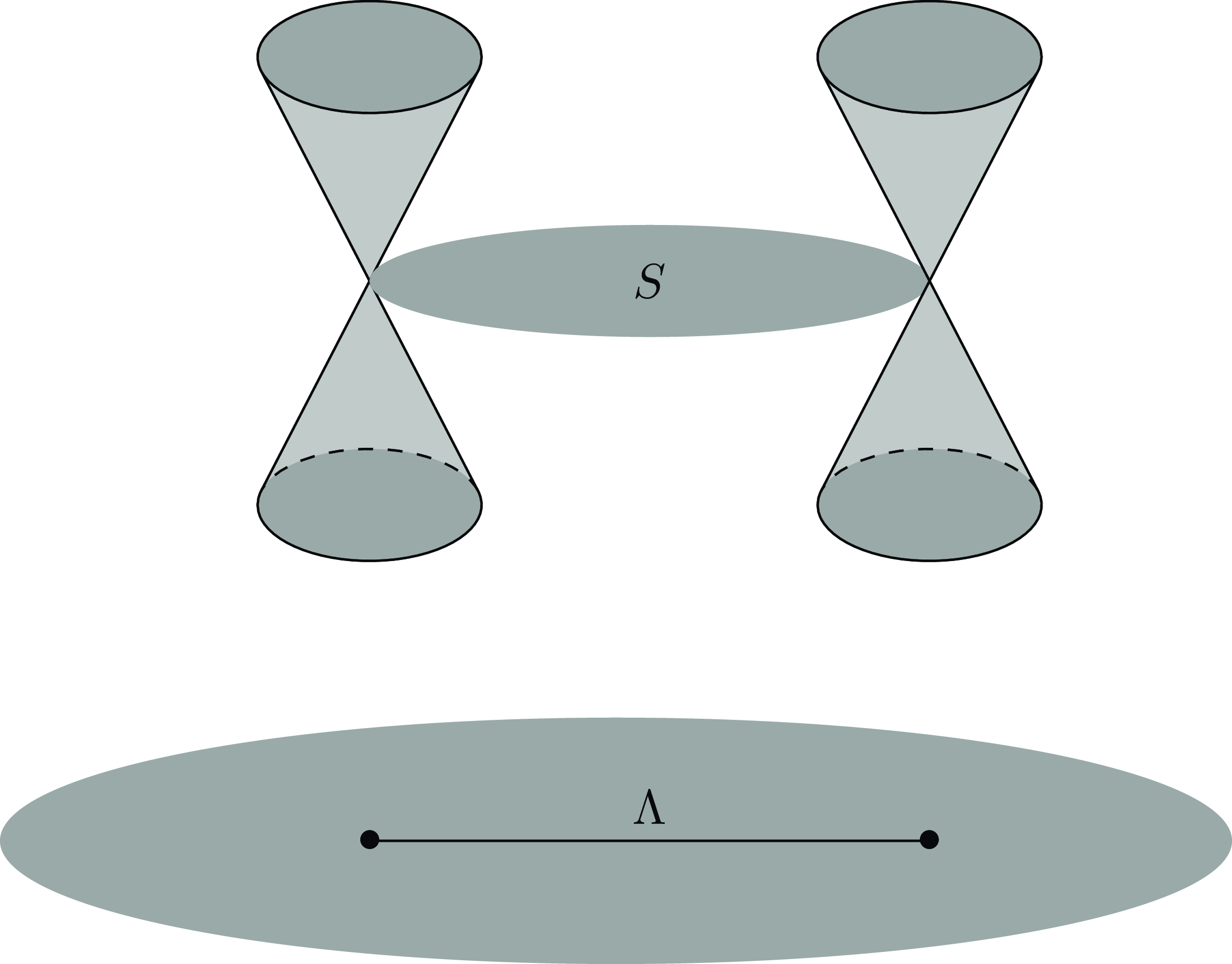 Figure 0