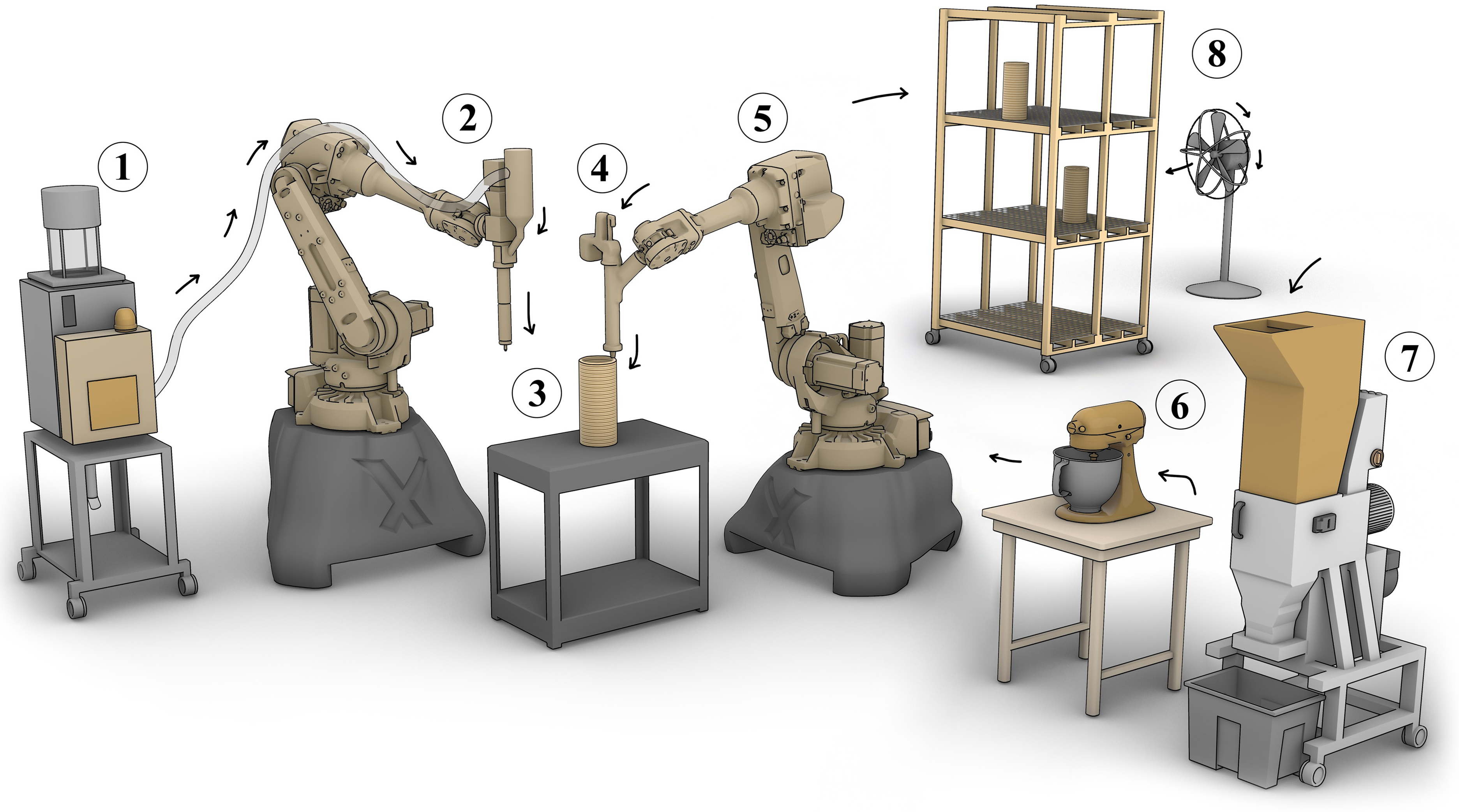 Figure 0