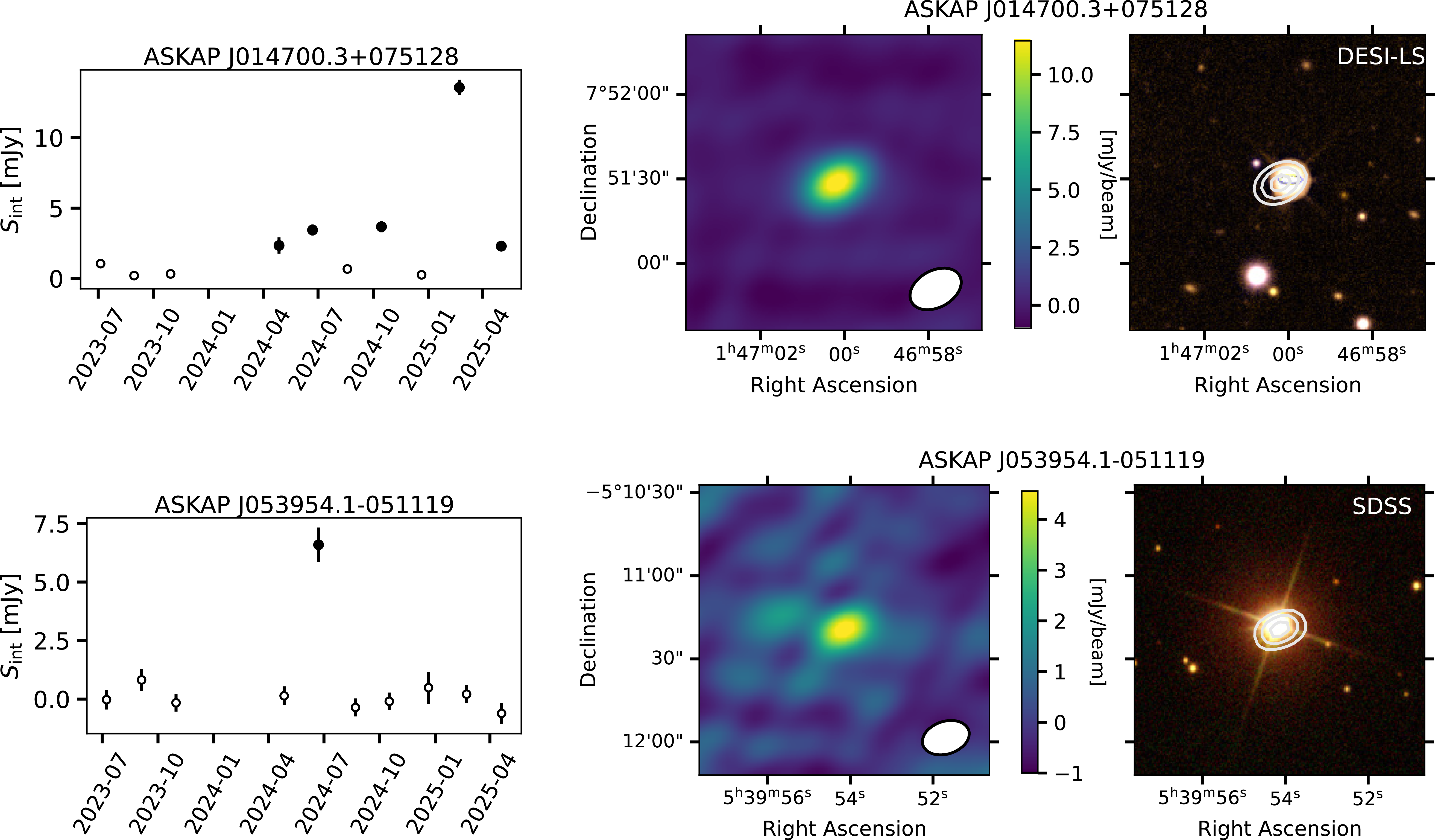 Figure 17
